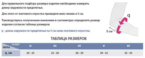 локтевой ортез